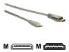 Philips SWV3471W - Video / audio cable - HDMI - 19 pin mini HDMI (M) - 19 pin HDMI (M) - 75 cm - ( HDMI 1.3a )