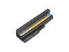 Lenovo ThinkPad - Laptop battery - 1 x Lithium Ion 9-cell 7800 mAh