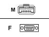 Adaptec - Fibre Channel cable - HSSDC (M) - DB-9 (F) - 5 m